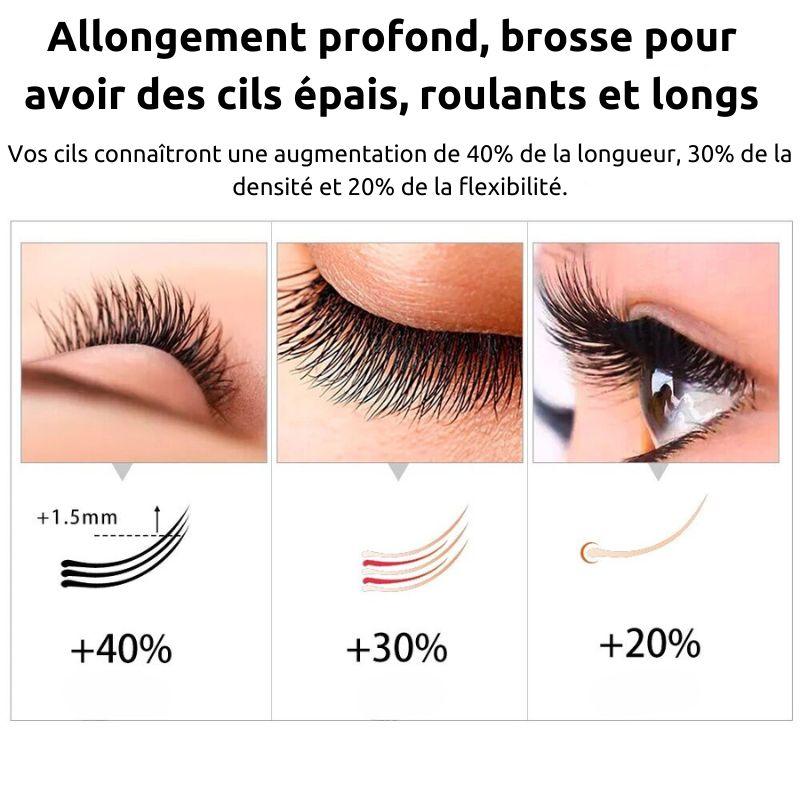 CilsVita Boost - Sérum de Croissance Rapide des Cils en 7 Jours - Pure Vitalité Les Visionnaires Beauté et santé